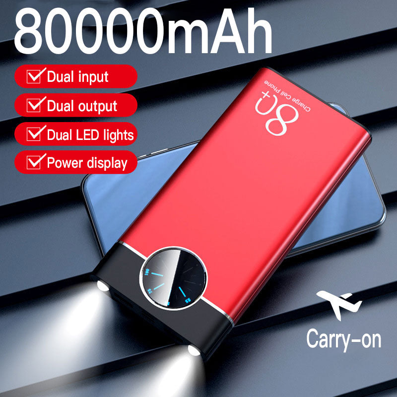 Power Bank 80000mAh Fast Charging 2USB Digital Display for iPhone Xiaomi